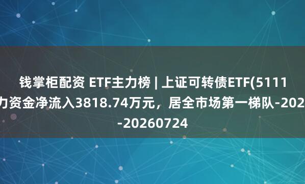 钱掌柜配资 ETF主力榜 | 上证可转债ETF(511180)主力资金净流入3818.74万元，居全市场第一梯队-20260724